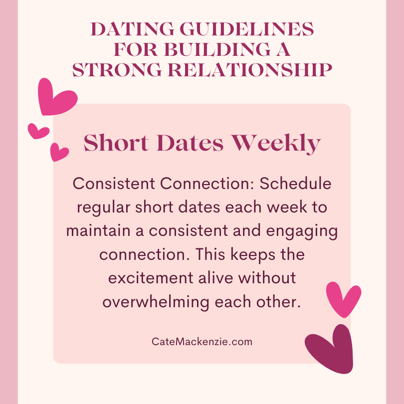 Short Dates Weekly (1)